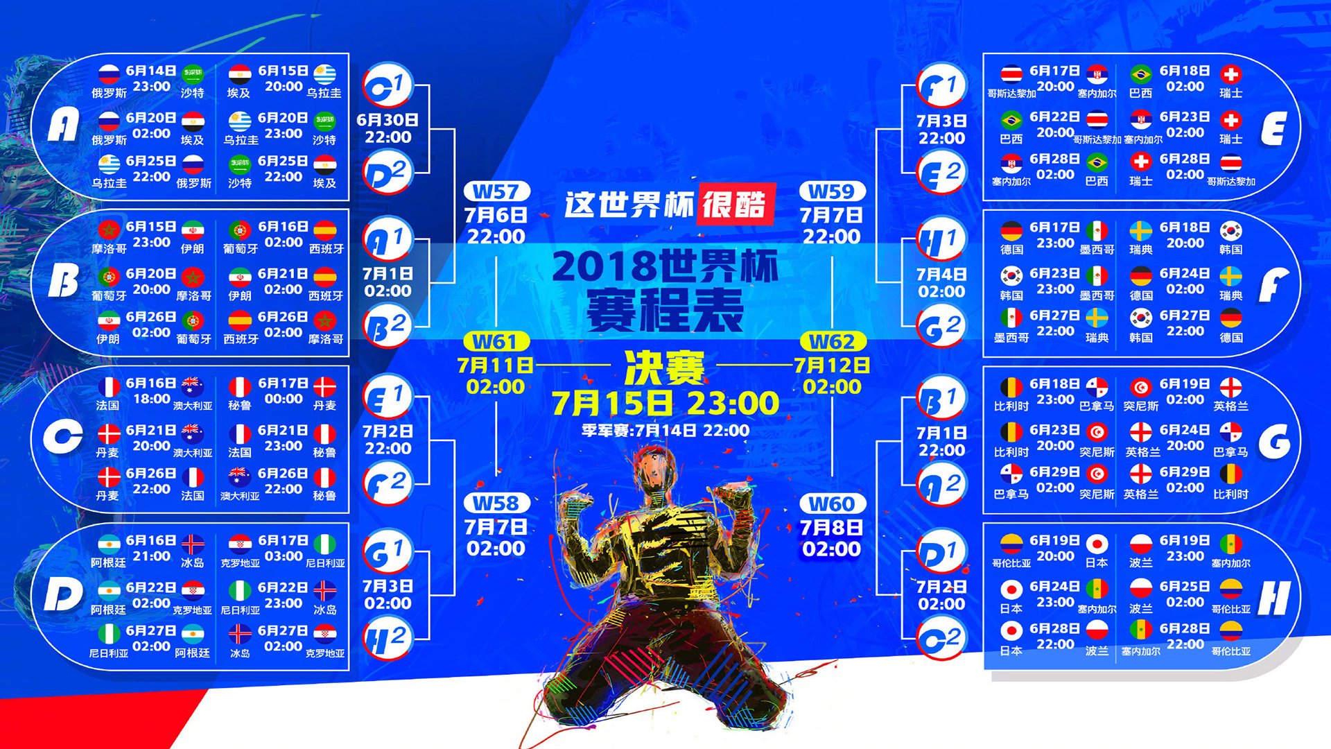 奇迹之夜!澳大利亚血洗葡萄牙,哈基米一战封神,F组彻底乱套